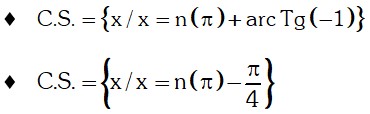 Conclusión Ejemplo 2 de Ecuaciones Trigonométricas