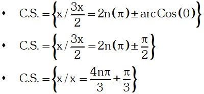 Conclusión Ejemplo 1 de Ecuaciones Trigonométricas