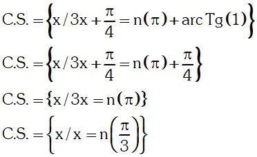 Ejemplo 2 Ecuaciones Trigonométricas Elementales