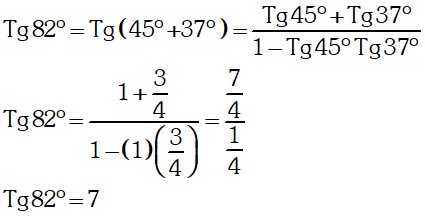 Ejemplo 3 Razones Trigonométricas de los Triángulo Notables