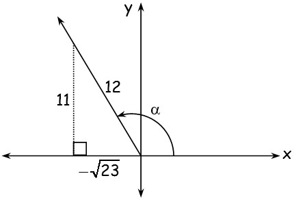 Ejemplo Razones Trigonométricas