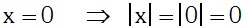 Ejemplo Teorema 2 de Valor Absoluto