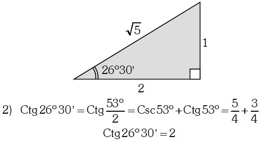 Ejercicio 1 de Funciones Trigonométricas del Ángulo Mitad