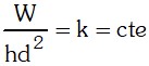 Formula Ejemplo 2 de Magnitudes Proporcionales