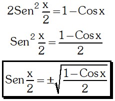 Fórmulas Trigonométricas