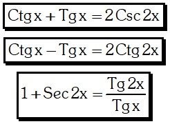 Propiedades Funciones Trigonométricas del Ángulo Doble