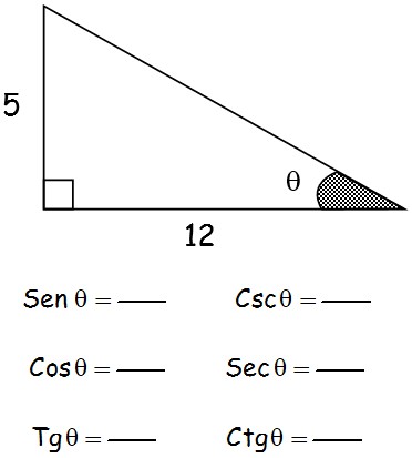 Razón Trigonométrica de un ángulo agudo