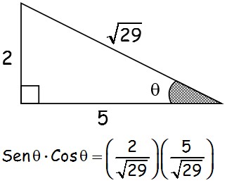 Resolución Ejemplo 1 de Razones Trigonométricas de un Ángulo Agudo
