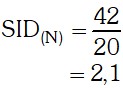 Solución Ejemplo Suma de las Inversas de los Divisores de un Número