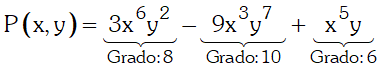 Solucion de Coeficiente Principal de un Polinomio