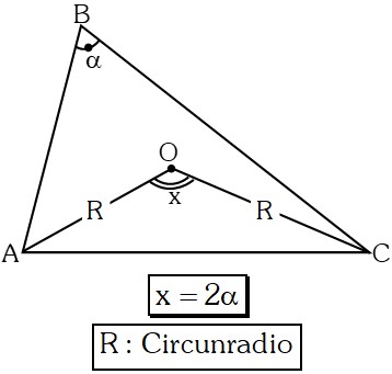 Teorema 2 Rectas Isogonales