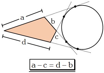 Teorema de Steiner