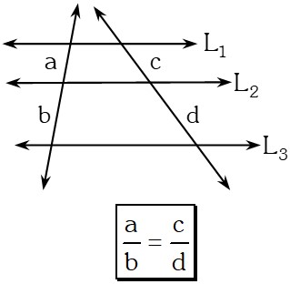 Teorema de Thales