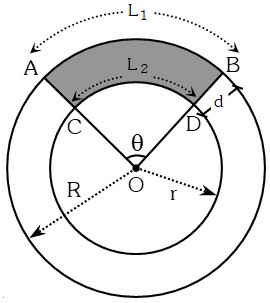 Trapecio Circular