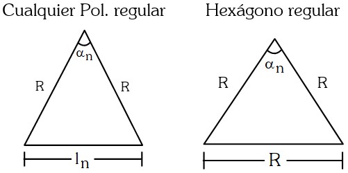 Triángulos Elementales